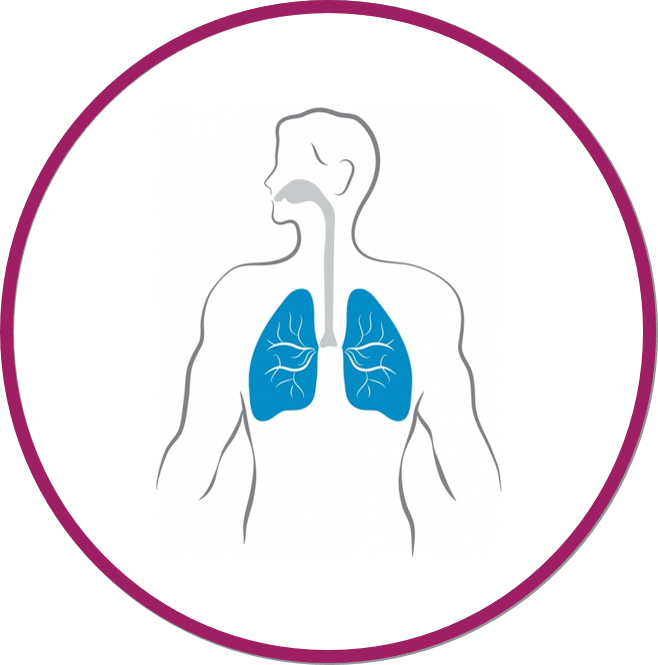 respirology